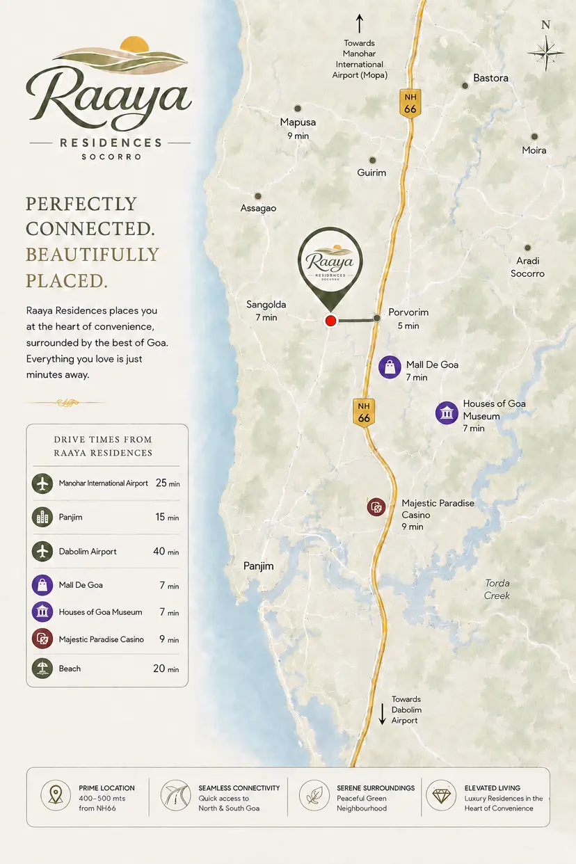 Raaya Residences Location Map, Socorro, North Goa